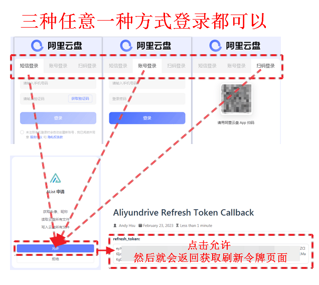 Go to login Go to login